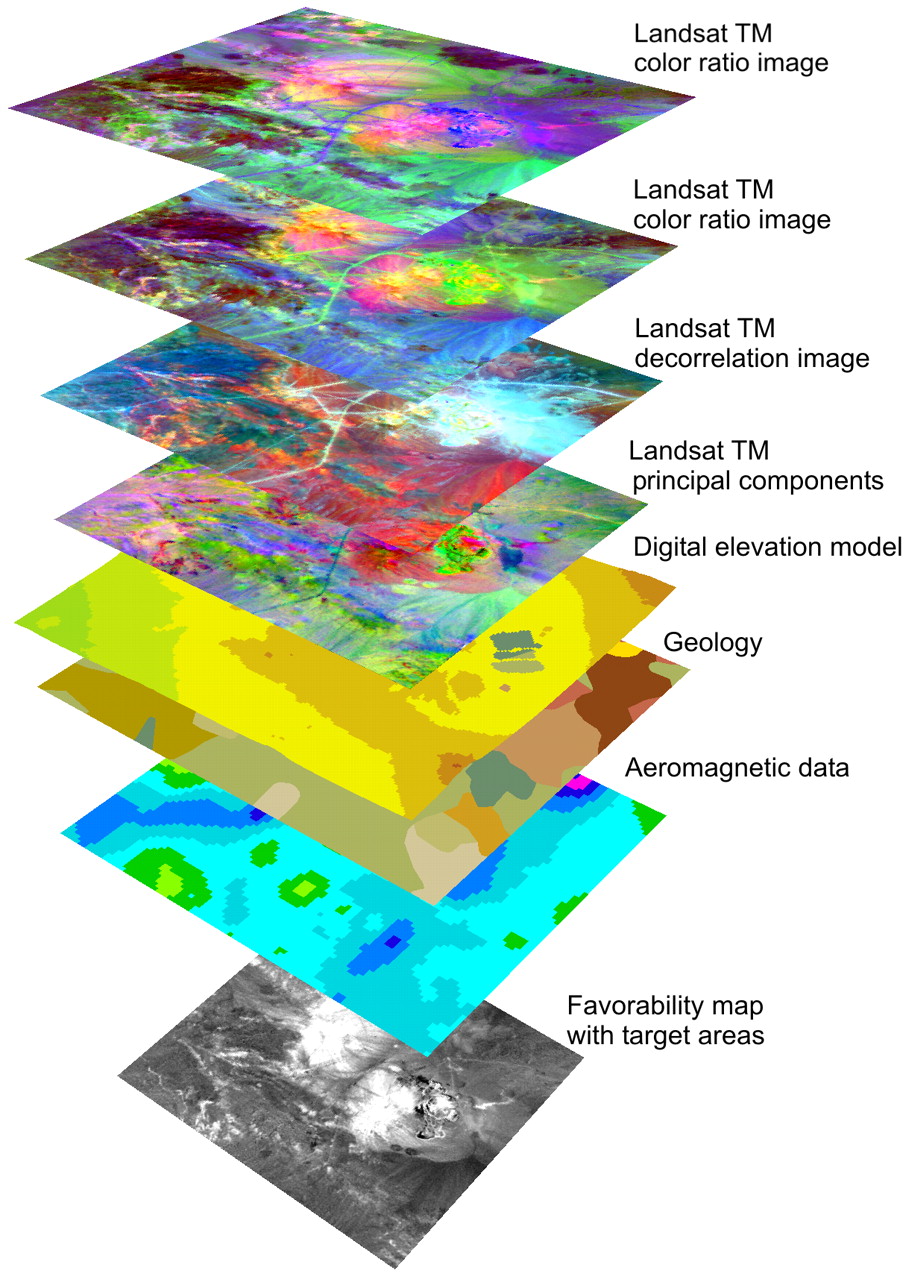 SERVICES - Jaworski Mapping & GIS